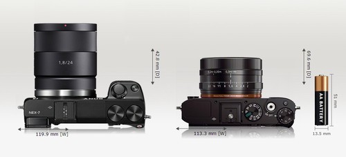 索尼(SONY)RX1数码相机外观性能评测-ZOL中