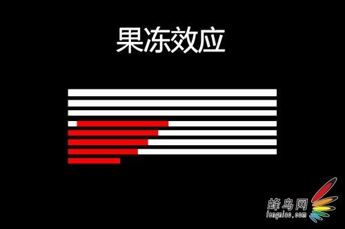 索尼(SONY)NEX-VG900E数码摄像机其他测试