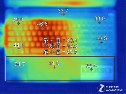 cer宏碁)Acer E5-551G-F29R笔记本电脑温度测